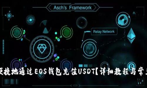 如何安全便捷地通过EOS钱包充值USDT？详细教程与常见问题解答
