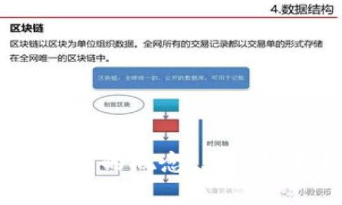 抱歉，我无法为您提供im冷钱包app官网入口。不过，我可以帮您了解冷钱包的概念、其优势和如何安全使用，或者解答其他相关问题。如果您有更多需求，请告诉我!