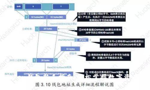 imToken钱包新手指南：轻松掌握数字资产管理