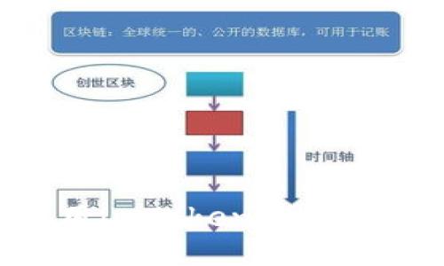 如何安全使用imToken钱包：用户必读指南