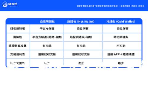 imToken钱包2.0安卓：安全便捷的数字资产管理解决方案