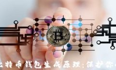 深入探究比特币钱包生成