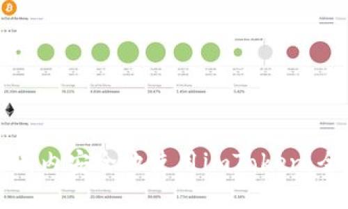 如何在国内安全地使用imToken：全面指南