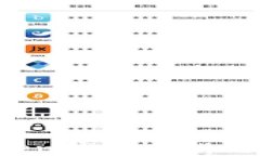 如何在imToken钱包中找到你