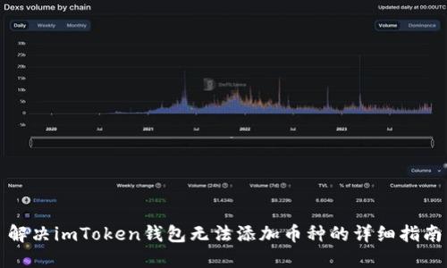解决imToken钱包无法添加币种的详细指南