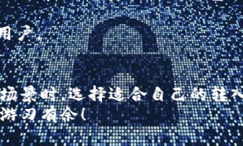 imToken钱包转入三式：轻松搞定数字资产转入
imToken, 钱包, 数字资产, 转入/guanjianci

引言
在数字货币的世界里，钱包是我们存储和管理资产的重要工具。imToken是一款颇受欢迎的数字钱包，它不仅支持多种资产的存储和交易，还具备用户友好的功能。你是否曾因不知如何将资产转入imToken钱包而感到困扰？今天，我们将探讨三种简单易行的转入方式，让你的资产迅速入账。

一、通过地址转入：最基础的方法
最直接的资产转入方式就是使用钱包地址。首先，打开imToken应用，找到你的钱包地址。在app的主界面，你会看到“接收”或“充值”的选项，点击它，你将获得一个独特的地址。
这个地址是你资产的归属地，确保将其复制无误。然后，使用其他平台（如交易所或其他钱包）进行转账，只需粘贴该地址并确认交易即可。
这种方式简单直观，但记得增加小额交易，确保无误后再进行大额转入，以免资产损失。

二、通过扫描二维码实现快速转入
现代科技发展迅速，二维码技术已经成为转账中不可或缺的工具。通过扫描二维码，你可以快速将资产转入imToken钱包。
在imToken钱包中，选择“接收”选项后，会出现对应的二维码。你可以将此二维码展示给发送方，或者允许其他人在应用中扫描，轻松完成转账。
这个方式不仅便捷，也能减少因输入错误出现的资产损失风险，尤其在面对大额交易时，它的优势更为明显。

三、通过合约或去中心化交易所转入
随着去中心化金融（DeFi）的兴起，许多人开始通过合约或去中心化交易所（DEX）进行交易。在imToken钱包中，你可以直接与这些平台连接，将资产转入钱包。
例如，通过Uniswap或SushiSwap等平台，你可以将ETH或其他资产兑换成支持的币种，并直接存入imToken钱包。
这种方法适合那些熟悉去中心化交易的用户，虽然相较于传统转账方式稍显复杂，但它的去中心化特点和低交易费用吸引了众多用户。

总结：掌握转入方式，轻松管理数字资产
无论你是刚入门的数字资产新手，还是经验丰富的投资者，了解imToken钱包的转入方式都将极大方便你的资产管理。在面对不同场景时，选择适合自己的转入方式，将帮助你更高效地管理钱包中的数字资产。
通过上述三种方式，你可以在确保安全的基础上，将资金高效地转入imToken钱包。希望这些攻略能够帮助你在数字资产的世界中游刃有余！