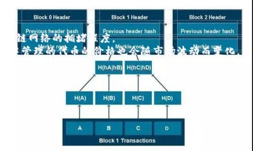在我知识截止日期（2023年10月）时，imToken作为一款热门的数字货币钱包，其价格并非固定。在讨论imToken或其他加密货币钱包的“价格”时，通常是指与某种特定代币或数字资产的关系，而不是钱包本身的费用。

### imToken钱包的定价与费用
1. **下载与使用**：imToken钱包可以在线观看、下载，使用不需要付费。
2. **交易费用**：在进行加密货币交易时，用户需要支付网络费用，这通常依赖于区块链网络的拥堵程度。
3. **相关代币的价值**：imToken支持各种数字资产的存储和交易，因此用户在钱包中管理的代币的价格也会随市场波动而变化。

### 其他注意事项
- **安全性**：用户在使用imToken时需关注其安全性，包括私钥的管理和二次验证。
- **功能更新与支持资产**：imToken钱包定期更新，增加对新兴数字资产的支持。

如需了解具体的当前价格变动，可以访问imToken官方网站或相关加密货币市场行情网站。
