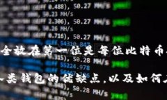   比特币钱包分类详解：选