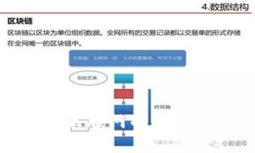 Web3：重构互联网的可读可写新模式