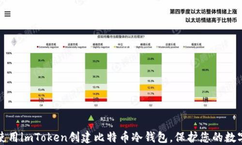 
如何使用imToken创建比特币冷钱包，保护您的数字资产
