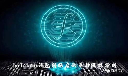 imToken钱包转账后的币种涨跌分析