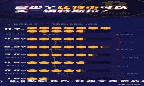 imToken 2.0观察钱包：轻松管理你的数字资产