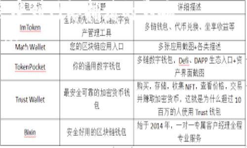 imToken 钱包的收款地址通常是由用户自己生成的，用户需要在钱包应用中查看自己的地址。以下是如何在 imToken 钱包中找到和使用收款地址的步骤：

1. **打开 imToken 应用**：
   确保你的手机设备上已安装最新版本的 imToken 应用，并使用你的钱包进行登录。

2. **选择要收款的资产**：
   在主界面中，选择你希望接收的资产（例如以太坊或比特币）。不同的加密货币会有不同的收款地址。

3. **查看收款地址**：
   选定资产后，你将会看到该资产的详细信息页面。在这里，通常会有一个“收款”或“接收”按钮。点击它会显示该资产的收款地址，你可以选择复制地址。

4. **生成新的地址（可选）**：
   如果你希望生成一个新的地址进行收款，一些钱包允许你生成多个收款地址。务必根据需求选择适合的收款地址。

5. **安全性注意**：
   确保你发送的地址是正确的，建议在发送之前再次核对，以防止错误转账。

### 其他注意事项：
- 收款时请注意，不同资产可能有不同的转账费用，以及可能会受到网络拥堵的影响。
- 你还可以简单地通过扫描二维码的方式，方便快捷地接收资金。

希望以上信息对你有所帮助！如果还有其他问题，请随时询问。
