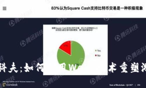 了解塔科夫：如何利用Web3技术重塑游戏体验