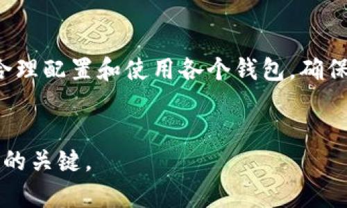  了解imToken支持的最大钱包数量，避免资产管理混乱 / 

 guanjianci imToken, 钱包数量, 资产管理, 数字货币 /guanjianci 

引言：数字资产管理的重要性
在数字货币飞速发展的今天，越来越多的人开始投资比特币、以太坊等虚拟货币。而随之而来的资产管理问题也越来越突出，如何有效管理这些资产成了许多用户面临的难题。在众多的数字钱包中，imToken因其便捷性和安全性受到不少用户的青睐。然而，大家可能会存在这样一个疑问：在imToken中，我最多可以创建多少个钱包呢？

imToken简介
imToken是一款支持多种虚拟货币的数字资产钱包，用户可以通过它进行数字货币的存储、管理及交易。它不仅提供了安全的私钥管理机制，还支持多链资产的集中管理，这意味着用户可以在一个平台上管理多种加密货币，提高了资产管理的便利性。同时，imToken还提供了去中心化交易所（DEX）的功能，用户可以直接在钱包内进行资产的兑换，避免了转账带来的不必要麻烦。

imToken中钱包的设置及管理
在imToken中，用户可以创建多个钱包并进行管理。每个钱包有独立的私钥和助记词，用户可以根据自己的需求创建不同的钱包。比如，用户可能希望一个钱包用于日常交易，另一个钱包用于长期投资，甚至还有钱包专用于特定的项目投资。这样的设计使得用户在资产管理时能够更加灵活，避免资产混乱带来的困扰。

imToken最多支持的钱包数量
在imToken官方的说明文档中，用户可以创建的最大钱包数量通常为99个。这个数字对于大多数用户来说已经足够使用，但要注意的是，虽然可以创建多个钱包，但在实际管理中，用户应该考虑自己的需要，避免钱包数量过多导致管理负担加重。对于大部分用户来说，3-5个钱包就能够满足日常需求，保持资产分散和安全，同时又不会造成管理上的混淆。

创建和管理多个钱包的注意事项
虽然imToken允许用户创建多个钱包，但这并不意味着越多越好。在创建和管理多个钱包时，有几个注意事项值得关注：
ul
    listrong安全性第一：/strong每个钱包都有独立的私钥，用户务必要妥善保存，避免因丢失而造成不可逆的资产损失。/li
    listrong使用场景明确：/strong建议用户根据不同的使用场景创建钱包，例如用于交易的、投资的、持币的等，明确使用目的可以有效资产布局。/li
    listrong定期备份：/strong定期对钱包进行备份，确保有备份后可以尽可能避免资产损失，而这项步骤往往是很多用户容易忽视的。/li
    listrong管理工具：/strong可以利用imToken自带的管理工具，对各个钱包的资产进行统计分析，帮助用户更好地了解自己的资产状况。/li
/ul

定期评估资产配置的重要性
在创建多个钱包后，用户还需要定期对资产配置进行评估。市场瞬息万变，数字货币的价格波动会影响到用户的投资策略和资产配置。因此，用户需要根据市场的变化，适时调整各个钱包中的资产分配。例如，如果某个币种持续上涨，可能需要考虑增加其在投资组合中的比例；反之，如果某个币种表现不佳，可能要考虑减少持仓。

总结
总的来说，imToken作为一款优秀的数字资产管理工具，支持用户创建多个钱包以方便管理。虽然理论上最多支持99个钱包，但用户在实际操作中应该遵循资产管理的原则，合理配置和使用各个钱包，确保资产安全和流动性。在这个充满风险与机遇的数字货币市场，良好的资产管理习惯将是用户获得成功的重要因素。

后续阅读与资源
如果你对imToken的使用、数字资产的管理有更深入的兴趣，可以关注相关的社区和论坛，获取更多的经验和技巧。同时，保持更新自己的知识，与时俱进，是有效管理数字资产的关键。