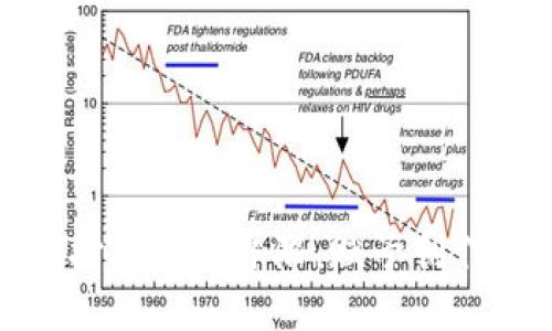 Web3艺术厂牌：打破传统界限，赋予创作新生的未来平台