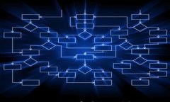 imToken钱包怎样快速兑换数