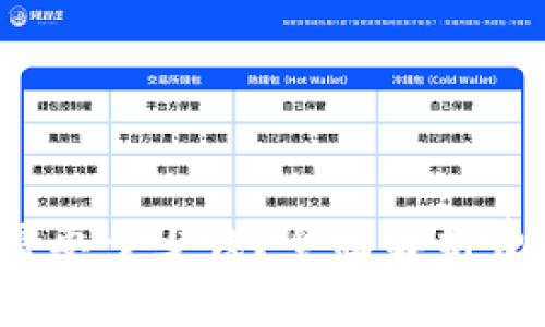 学Web3技术需要多少钱？全面解析费用与投资回报