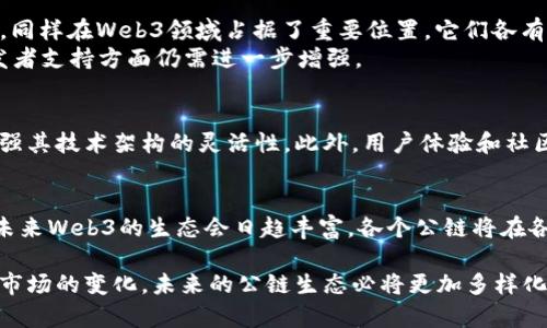 派：是否是唯一的Web3公链？深度解析与市场竞争

Web3, 公链, 派, 区块链技术/guanjianci

引言：Web3与公链的关系
随着区块链技术的日益成熟，Web3的概念逐渐走进了大众的视野。在这一新兴的互联网理念中，公链作为基础设施的重要性愈发凸显。公链不仅是去中心化应用的基础，也是用户与平台互动的重要媒介。那么，派是否是唯一的Web3公链？本文将对此进行深入探讨。

1. 什么是公链？
公链（Public Blockchain）是一种开放且透明的区块链网络，其特点在于任何人都可以参与其维护和应用开发。比特币和以太坊是最为广泛认可的公链代表。由于其去中心化特性，公链通常被认为更具安全性和公平性。

2. Web3的崛起
Web3是指去中心化的互联网，是对传统Web2（以用户生成内容和数据中心化为特征）的重要升级。Web3鼓励用户在链上的自主权和隐私保护，使得数据的所有权再次回到用户手中。在这个背景下，公链作为Web3生态系统的基础，发挥着至关重要的作用。

3. 派的独特之处
派（PancakeSwap）作为一个以去中心化交易所为基础的公链，凭借着高效的交易机制和流动性挖矿的创新机制，吸引了大量用户。其技术架构设计，允许低交易费用和快速的确认时间，加上流动性提供者的奖励机制，使其在当前市场中具有相当大的竞争力。

4. 派与其他公链比较
尽管派在许多方面表现出色，但市场上并不缺乏其他竞争者。以太坊、币安智能链（BSC）和Solana等知名公链，同样在Web3领域占据了重要位置。它们各有优势，诸如以太坊的智能合约和生态系统的成熟，以及Solana的高吞吐量等。
通过比较我们会发现，派相对于这些公链，虽然在交易处理速度上有一定优势，但在生态布局、合作伙伴和开发者支持方面仍需进一步增强。

5. 未来发展趋势
随着Web3的不断发展，公链中的竞争将愈加激烈。派若想要在未来市场中占据一席之地，必须持续创新，并增强其技术架构的灵活性。此外，用户体验和社区建设也将是决定其成功与否的关键因素。

6. 结论：派的定位与未来展望
派是否是唯一的Web3公链？可以说它在技术层面和市场运作上展现出了独特的优势，但并不是绝对的唯一。未来Web3的生态会日趋丰富，各个公链将在各自的侧重点上相互补充与竞争。只有紧跟技术发展的步伐，才能确保派在这个崭新的领域中继续前行。

综上所述，公链在Web3中扮演着重要角色，派虽然有其独特性，但并不是唯一的选择。随着技术的不断进步和市场的变化，未来的公链生态必将更加多样化。