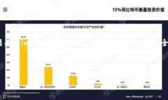 要撰写关于“imToken钱包”