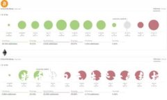 解决比特币钱包无法登录的终极指南