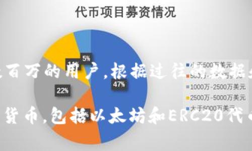 截至2023年10月，具体的用户量数据可能因缺乏官方更新而有所变动，但一般来说，imToken钱包已经积累了数百万的用户。根据过往的数据和报道，imToken 是一个非常受欢迎的钱包，尤其在中国及一些亚太地区，用户数量可能已经达到了几千万级别。

imToken钱包以其易用性和安全性著称，深受加密货币用户的欢迎。用户可以通过这个钱包存储和交易多种加密货币，包括以太坊和ERC20代币等。为了获得最新的用户数量和具体数据，建议访问imToken的官方网站或其官方社交媒体渠道获取最新资讯。