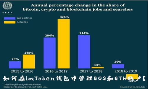如何在imToken钱包中管理EOS和ETH账户？