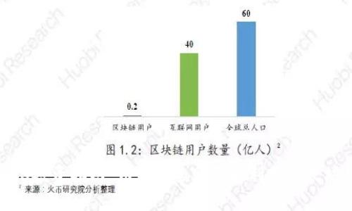 2023年Web3投资指南：如何安全购买和利用以太坊等加密资产