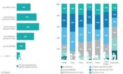 比特币与黑洞钱包：你需要知道的区别