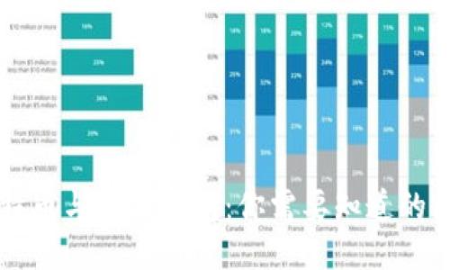 比特币与黑洞钱包：你需要知道的区别