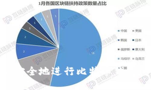 如何高效、安全地进行比特币钱包间的互转？