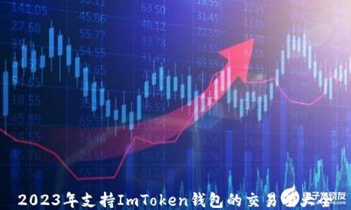 
2023年支持ImToken钱包的交易所大全