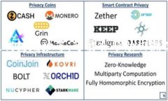 比特币钱包28号能开网吗？详解比特币钱包的使用
