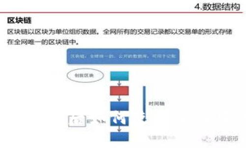 imToken钱包登录后如何使用个人中心：全面指南