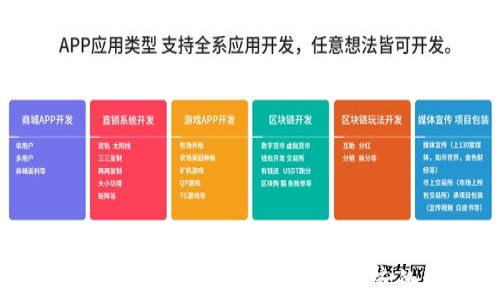 
深入探讨Web3商业分析：未来数字经济的机遇与挑战