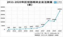 2023年Web3概念股全解析：投