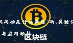 下面是关于“im钱包合约调