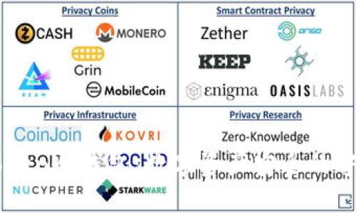imToken冷钱包：数字资产安全的守护神