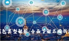 imToken兼容钱包类型解析：