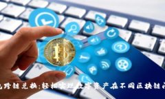 imToken钱包跨链兑换：轻松