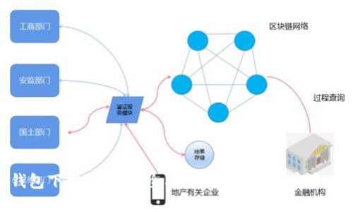 imToken钱包下载教程:安全、快速、便捷的加密资产管理工具