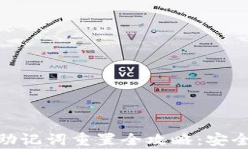 
imToken钱包助记词重置全攻略：安全且简单的方法