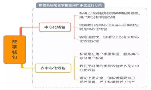  
如何注册比特币钱包：一步一步教你轻松拥有